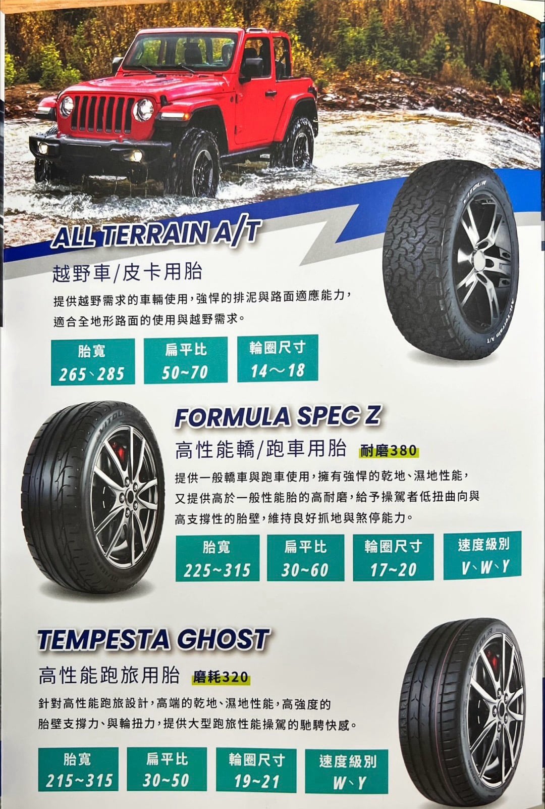  ✨FSZ——你的下一套高性能輪胎！的第5張圖片